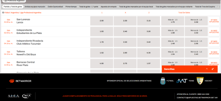 BetWarrior p&aacute;gina web