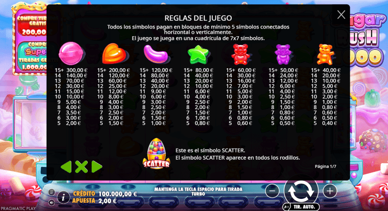 Sugar Rush 1000 p&aacute;gina web