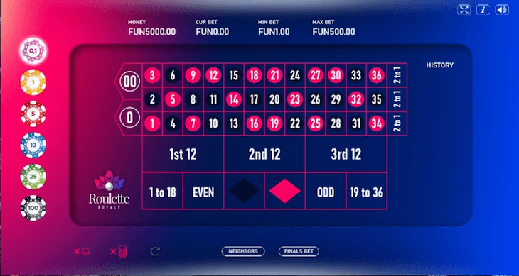 Roulette Royale American